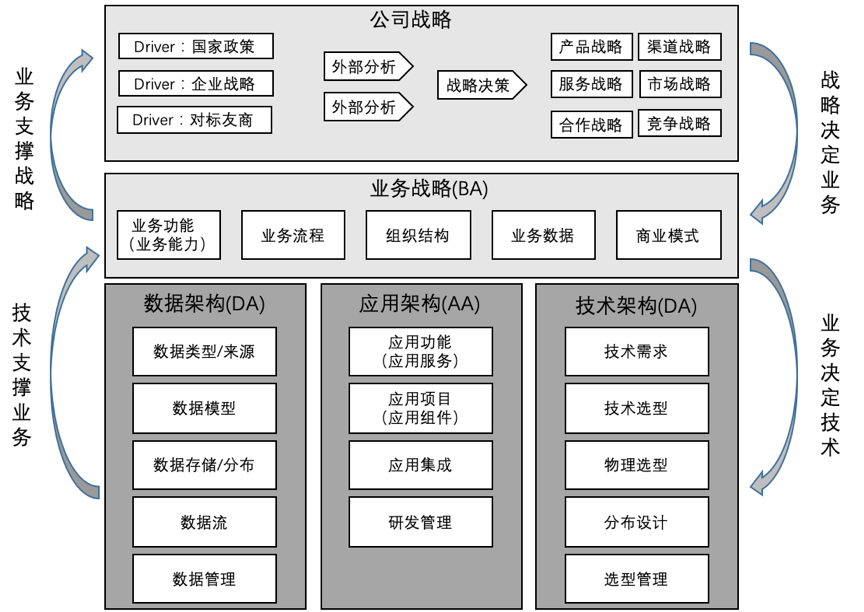 产品经理，产品经理网站